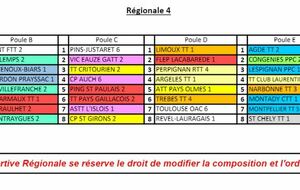 Poules de R4 phase 2, saison 22-23