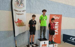 Résultats et photos Critérium Carmaux tour 2