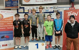 Résultats de la coupe jeunes, nouveau podium pour les carmausins.