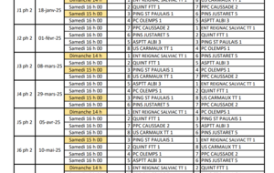 Calendrier Championnat par équipes