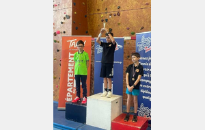 Résultats complets du dernier tour du Critérium Départemental.