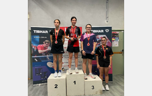 𝐑𝐞𝐬𝐮𝐥𝐭𝐚𝐭𝐬 1er 𝐭𝐨𝐮𝐫 𝐂𝐅 𝐏𝐫𝐞𝐧𝐚𝐭𝐢𝐨𝐧𝐚𝐥𝐞 𝟐𝟎𝟐5/𝟐𝟎𝟐6