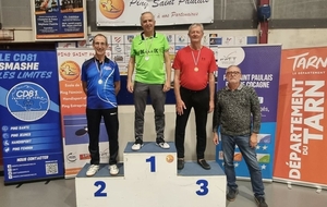 Résultats journée Vétérans à Saint-Paul-Cap-de-Joux