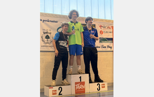 Résultats dernier tour du Critérium, à Labruguière.