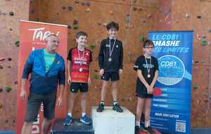 Résultats 1er tour du Critérium 26-27, Castres.