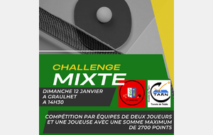 Coupe mixte à Graulhet.