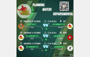 Journée 3 championnat par équipes