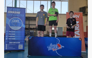 Résultats du 3ème tour des défis ping