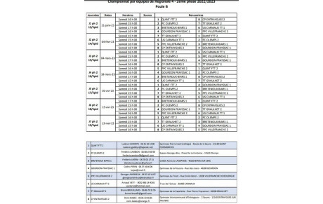 Calendrier R4 PHASE 2
