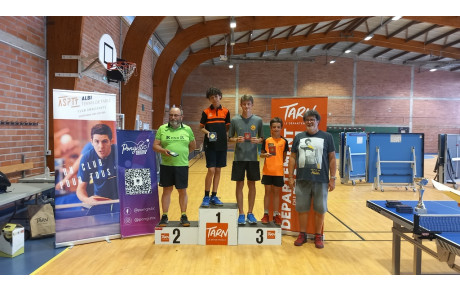 Grand Prix du conseil départemental du Tarn