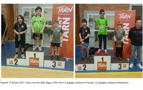 Résultats du 2ème tour Défis Ping.