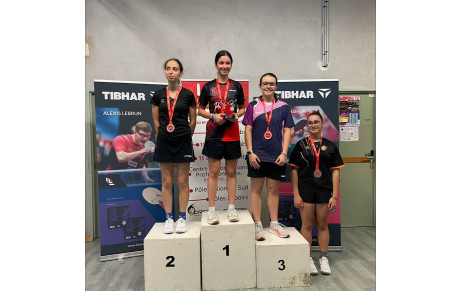 𝐑𝐞𝐬𝐮𝐥𝐭𝐚𝐭𝐬 1er 𝐭𝐨𝐮𝐫 𝐂𝐅 𝐏𝐫𝐞𝐧𝐚𝐭𝐢𝐨𝐧𝐚𝐥𝐞 𝟐𝟎𝟐5/𝟐𝟎𝟐6