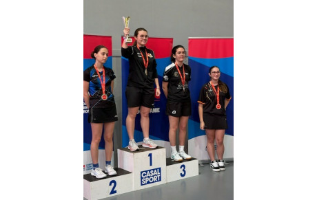 Résultats du Critérium PN de Montauban le 2401/2026