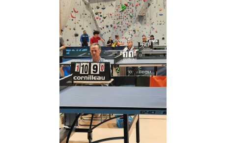 Résultat des tarnais au dernier tour du critérium en N2