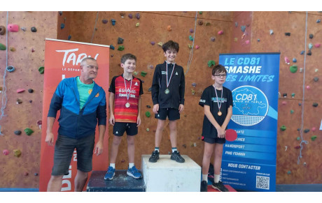 Résultats 1er tour du Critérium 26-27, Castres.